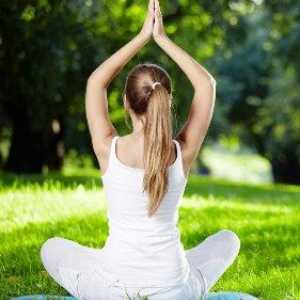 Yoga Există contraindicații?