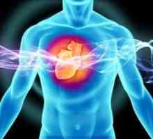 Insuficiență cardiacă acută: cauze, simptome