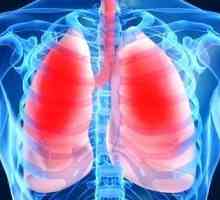 Edem pulmonar: cauze, simptome, tratament