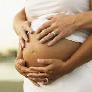 Infecții Amenintarea în timpul sarcinii
