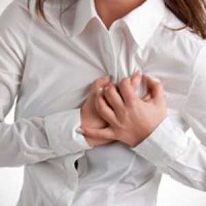 Femeile ar trebui să acorde o atenție la simptomele asociate cu boli de inima